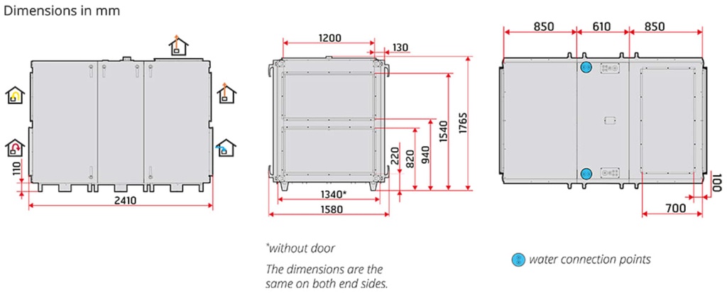 Dimmension Flexit Air handling unit ProNordic L350R