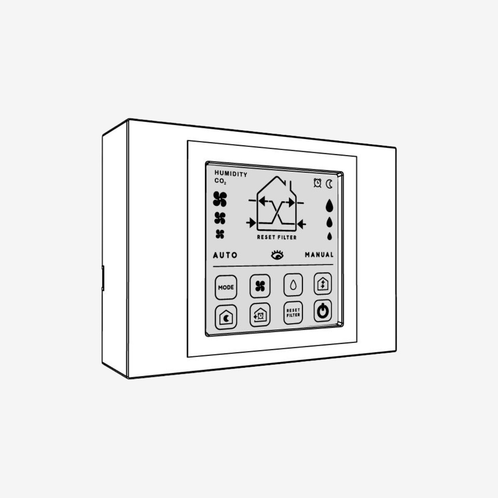 WallPanel advanced CO2