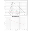 Air Handling Unit BSK - Notus (Built-in preheater)