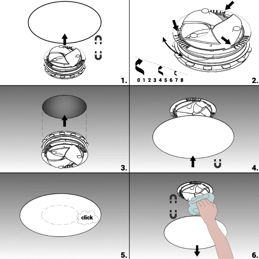 Ventit Slimfit DN125