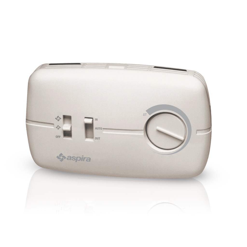 ECOCOMFORT 160